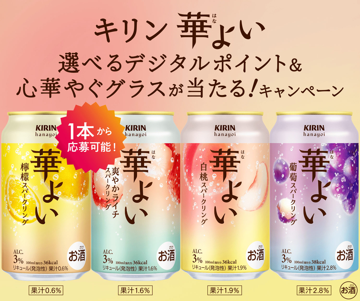 キリン 華よい 選べるデジタルポイント＆心華やぐグラスが当たる！キャンペーン